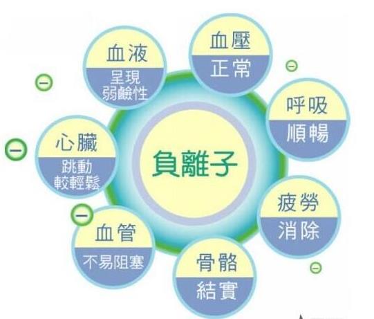 ؓ�x�ӳ���ȩ������Ч�ʸ��_99.8%