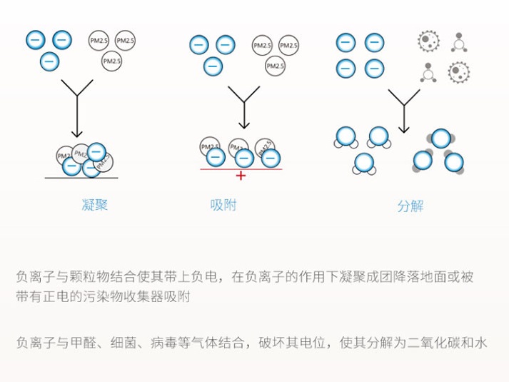 Ʒ�|(zh��)����������������ؓ�x�ӿ՚���������o���ͼ��˽���